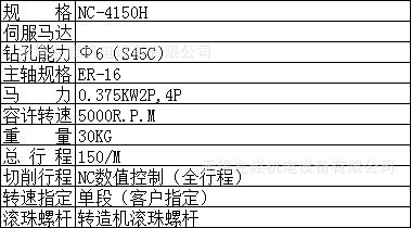 【臺灣良苙KTK伺服動力頭,主軸頭,伺服鉆孔動力頭&Phi;6】價(jià)格,廠家,圖片,機(jī)床主軸,無錫左崧機(jī)電設(shè)備-