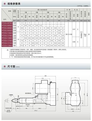 RTCS3-RTCS3伺服進(jìn)給鉆孔動力頭_中國機(jī)床商務(wù)網(wǎng)