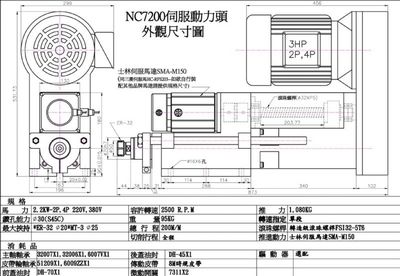 供應(yīng)臺(tái)灣燦佶伺服鉆孔攻牙動(dòng)力頭(精密主軸頭)